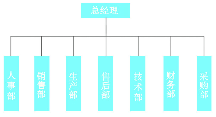 企业架构.jpg